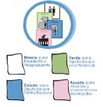 No solo elegimos presidente
